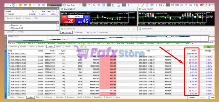 Minting EA MT5 Live Trading