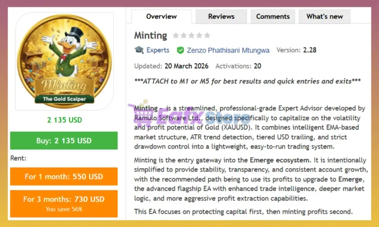 Minting EA MT5 Review