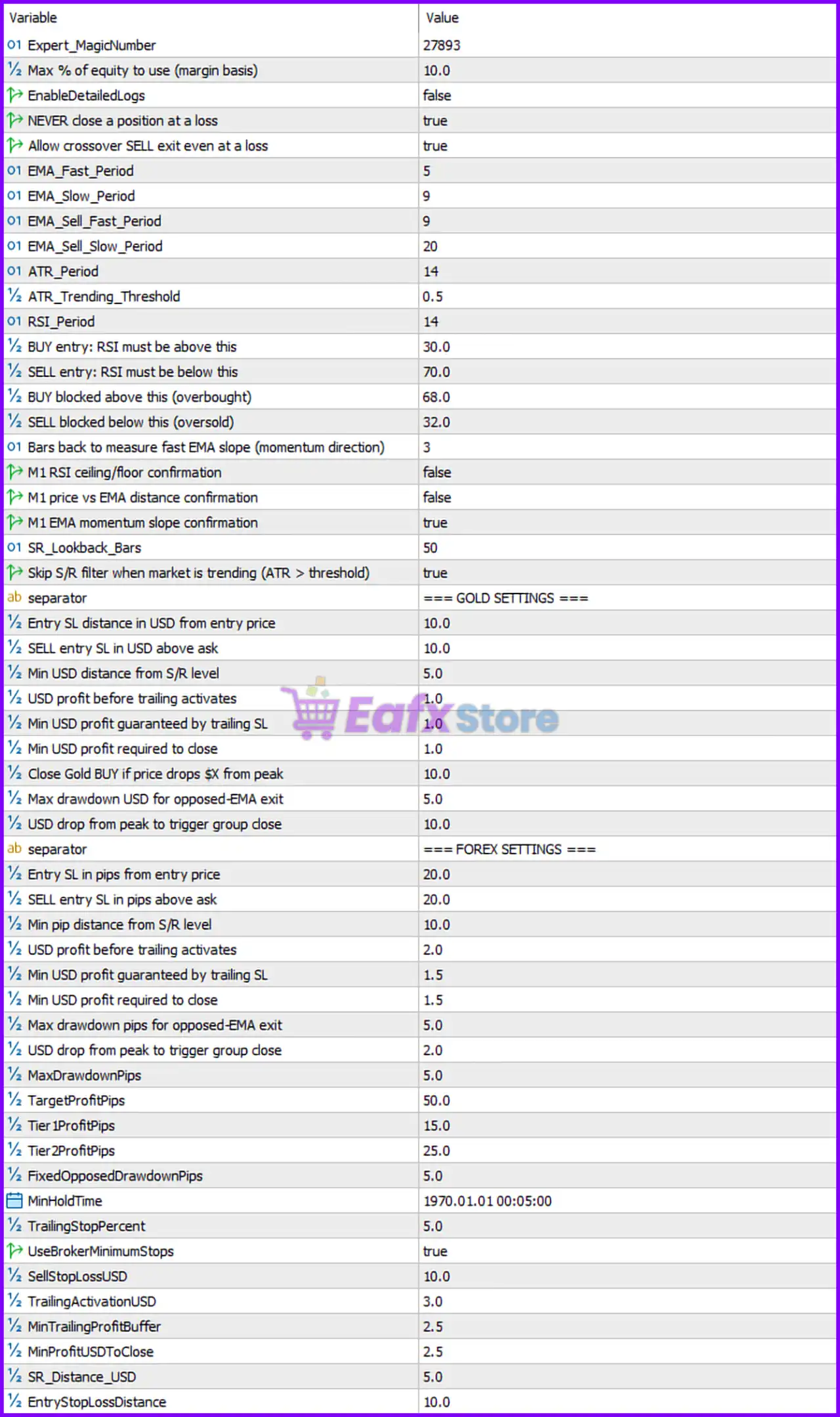 Minting EA MT5 Settings Panel