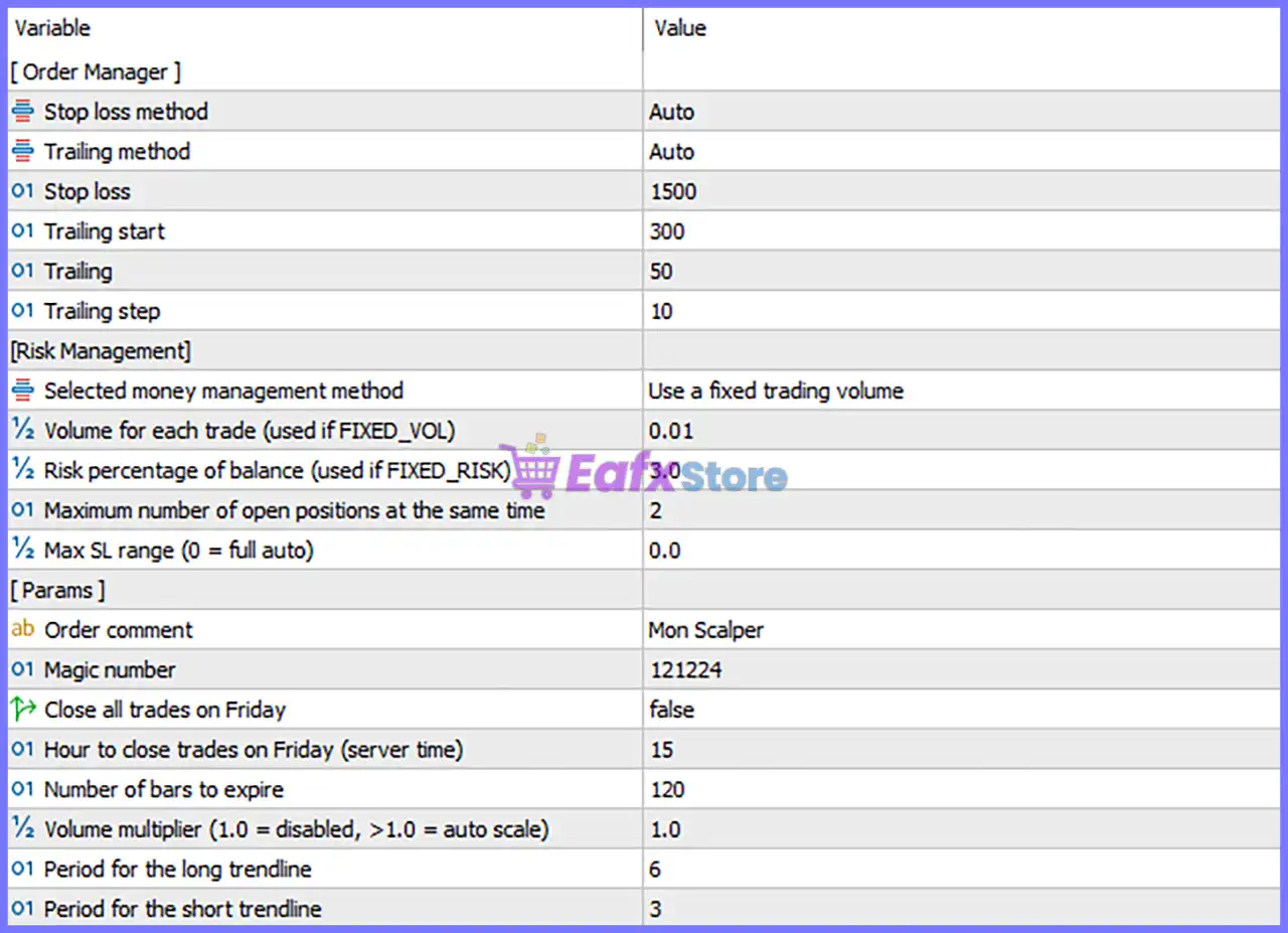 Mon Scalper MT5 Settings Panel