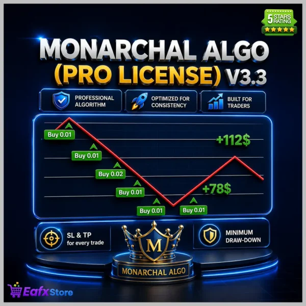 Monarchal Algo EA