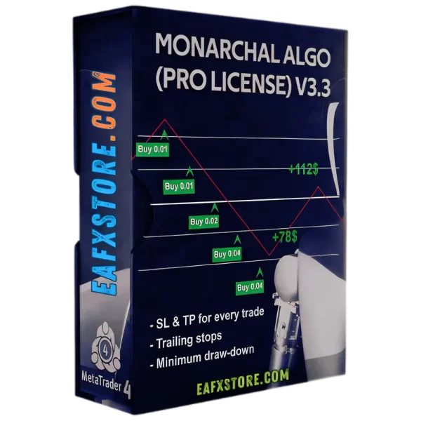 monarchal algo ea mt4