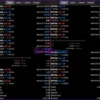 Monarchal Algo EA MT4 Trading Results