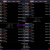 Monarchal Algo EA Trading Results