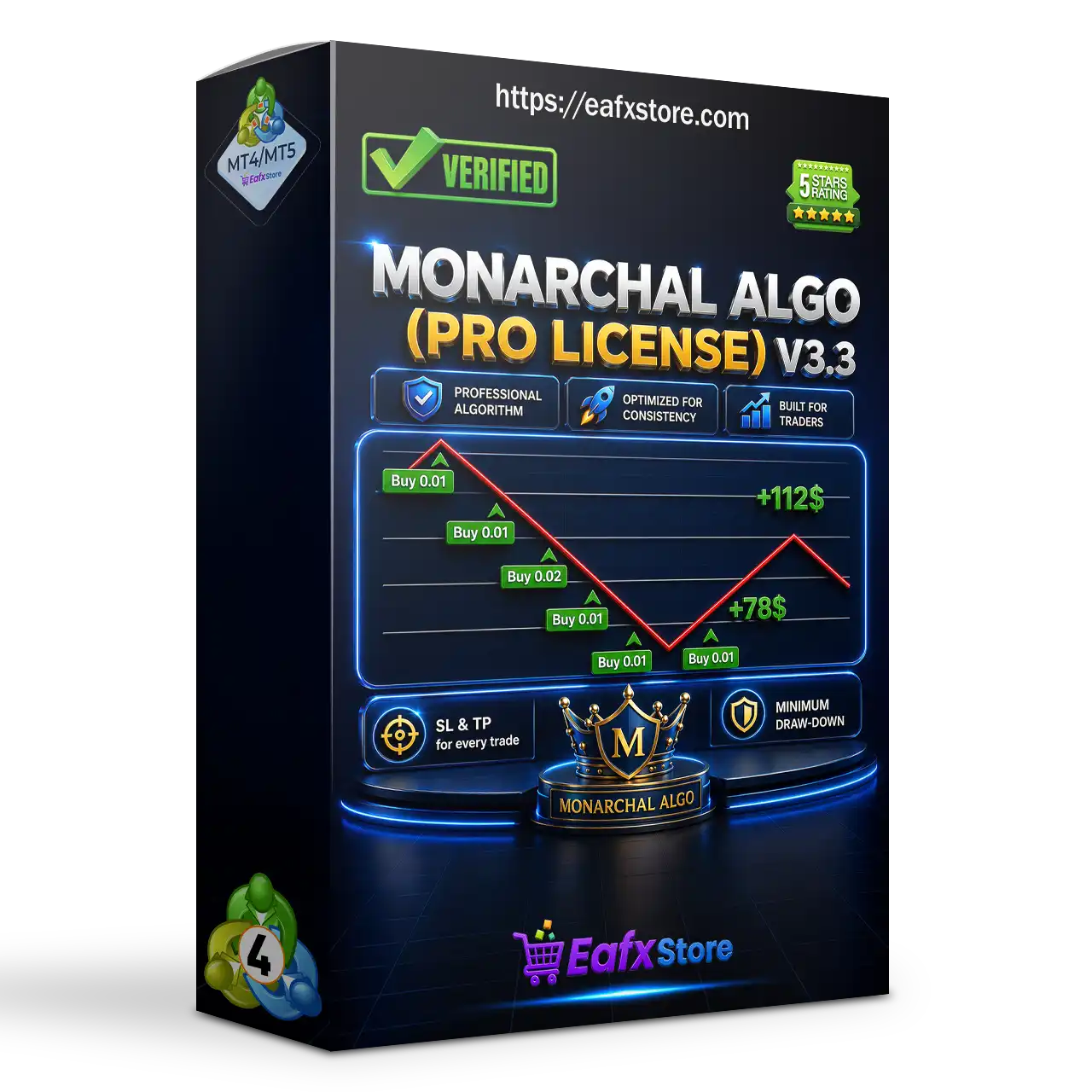 Monarchal Algo MT4