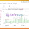Money Box Robot Myfxbook Results