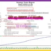 Money GOLD EA MT4 Backtest