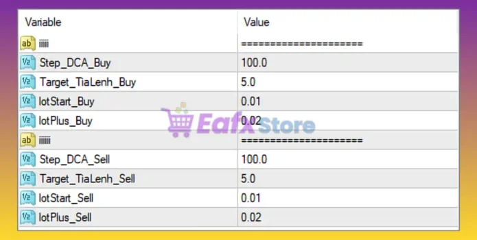 Money GOLD EA MT4 Settings Panel
