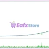 Money Mind BTC EA MT5 Review