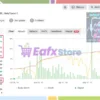 Money Pile EA MT4 Myfxbook Results