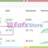 Money Pile EA Overview