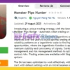 Monster Pips Hunter EA Review