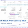 Mosquito EA Backtest Results