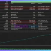 Msnr Low Drawdown Scalper EA MT5 Backtest Results