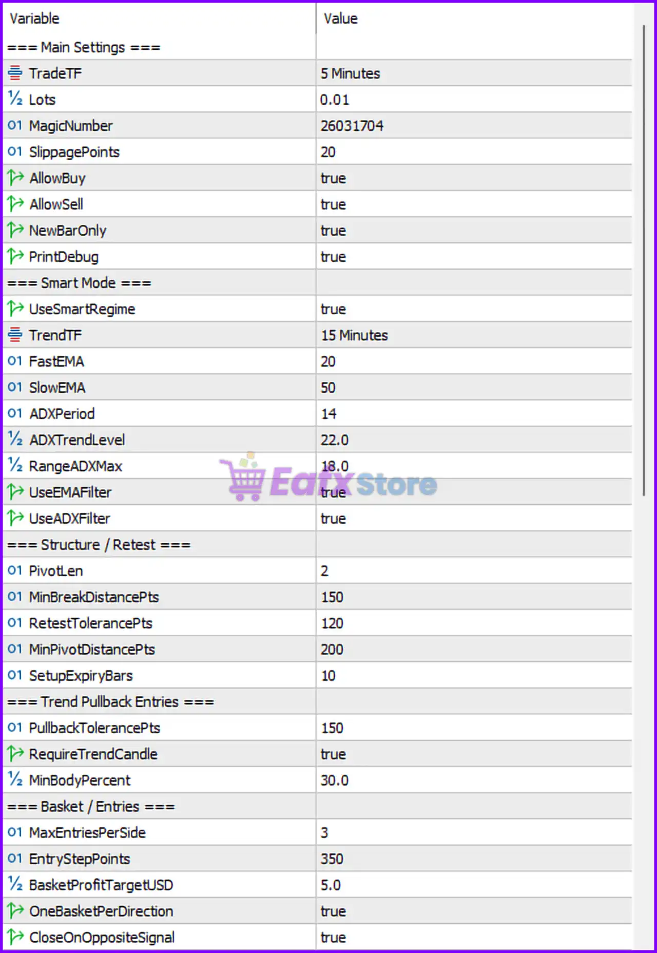 Msnr Low Drawdown Scalper EA MT5 (Latest version) – GroupBuy 5 Msnr Low Drawdown Scalper EA MT5 Settings Panel