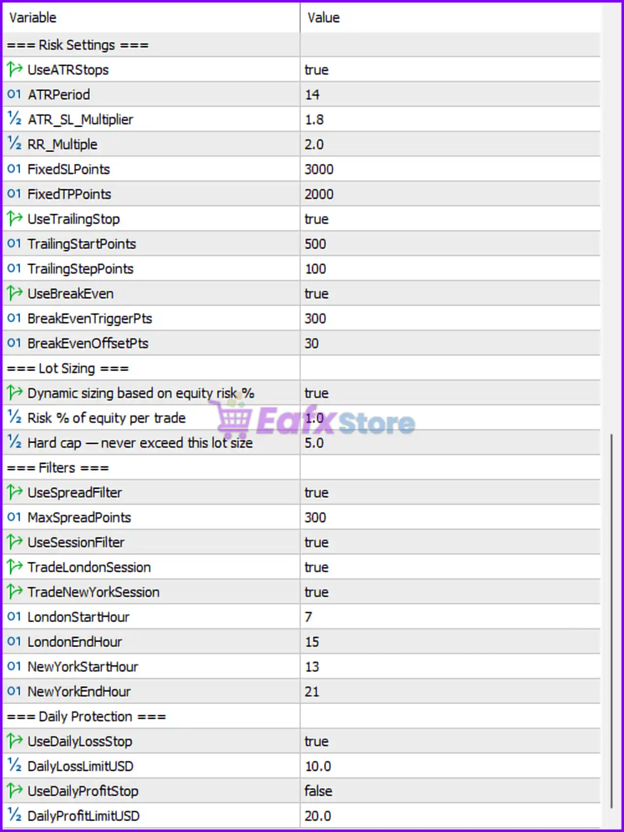 Msnr Low Drawdown Scalper EA MT5 (Latest version) – GroupBuy 6 Msnr Low Drawdown Scalper EA Settings Panel