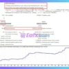 MudugEA MT4 Backtest