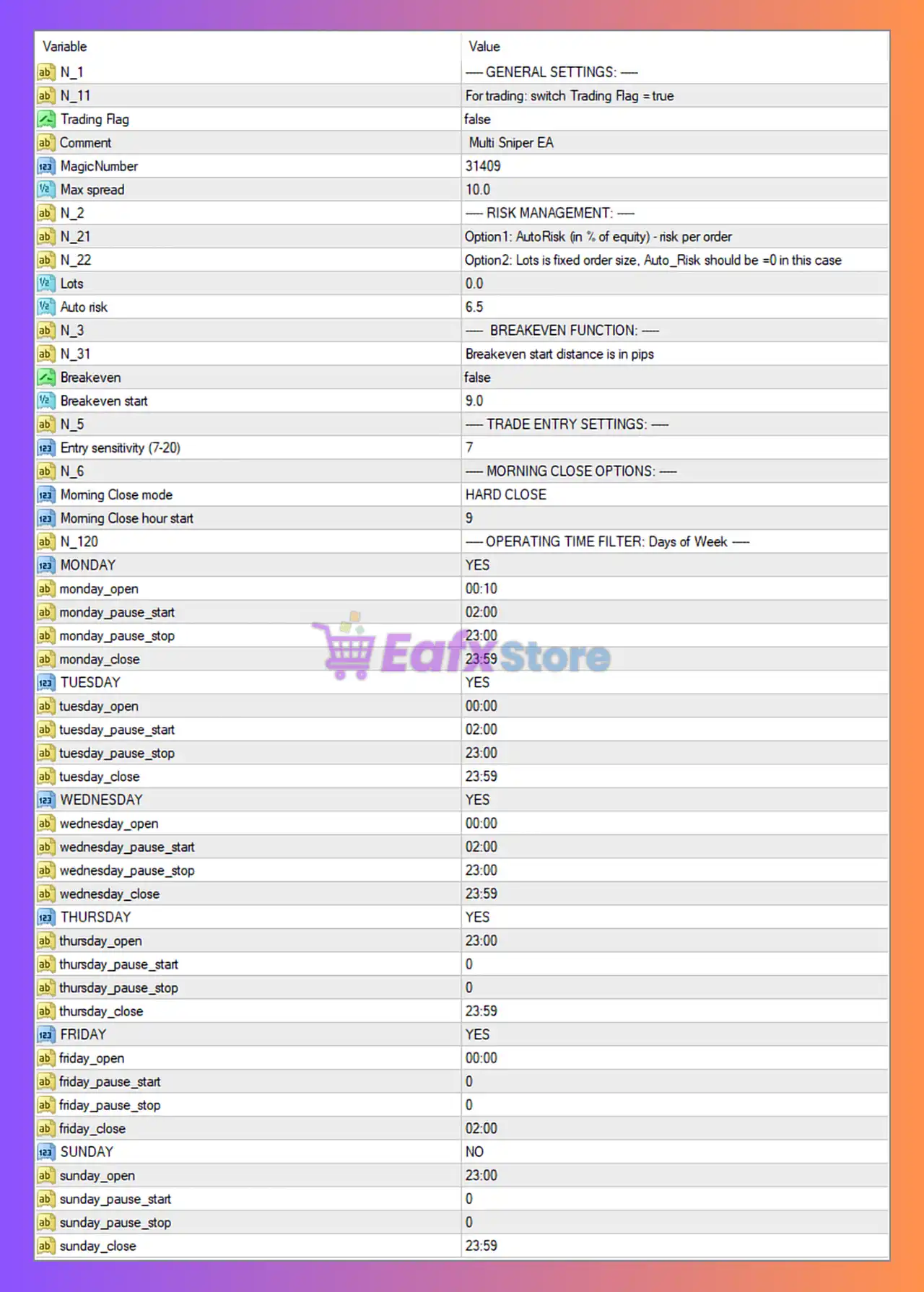 Multi Sniper mq EA MT4 Settings Analysis 3 Multi Sniper mq EA MT4 Settings Panel