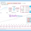 MultiWay EA Live Results