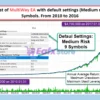 MultiWay EA MT5 Backtest Results