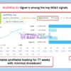 MultiWay EA MT5 Live Results