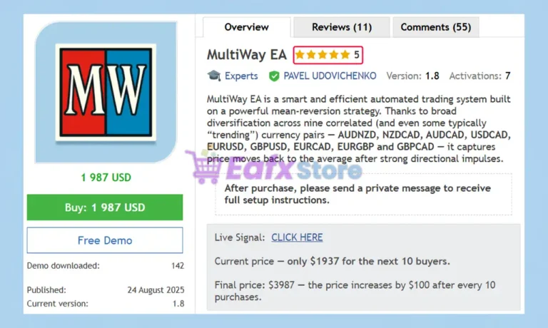 MultiWay EA MT5 Overview