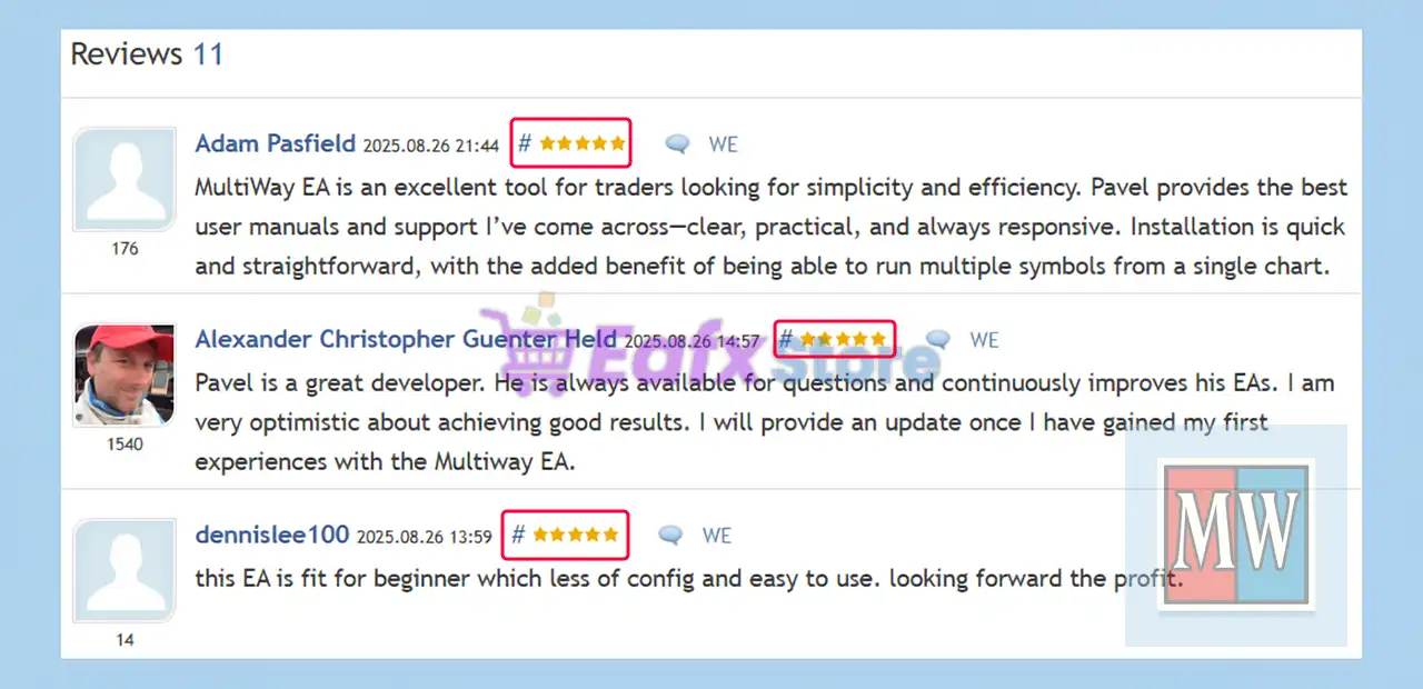 MultiWay EA MT5 (Latest version) – GroupBuy 4 MultiWay EA is rated 5 stars by users