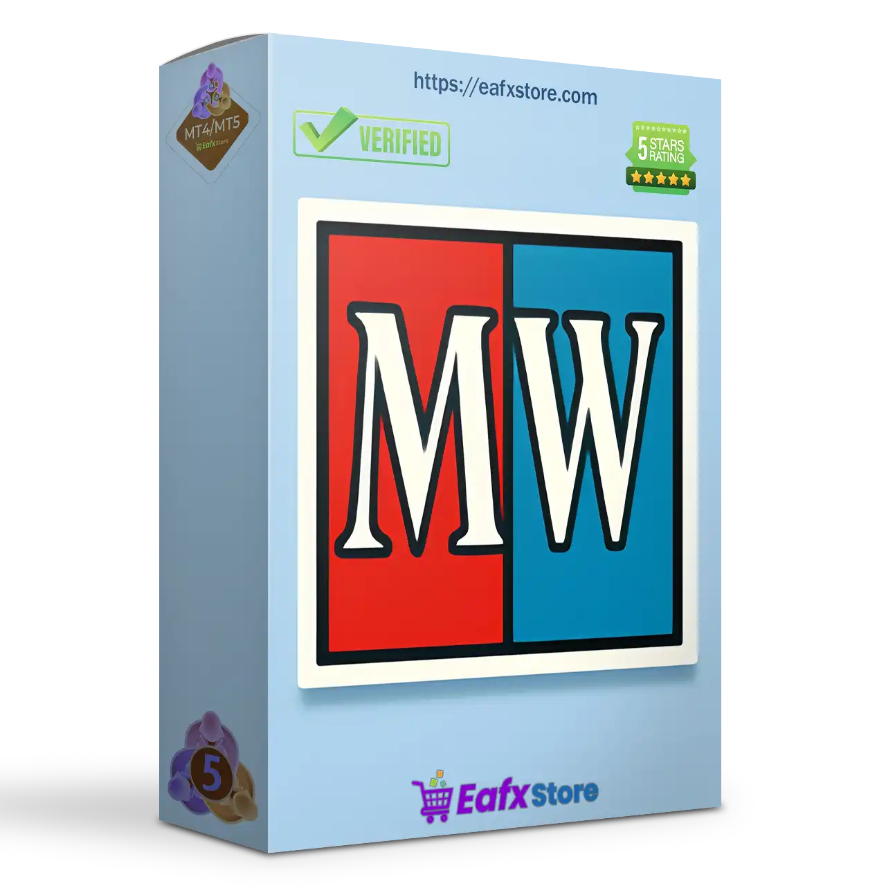 MultiWay EA MT5 (Latest version) – GroupBuy