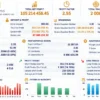 My AI Gold EA MT5 Backtest Results