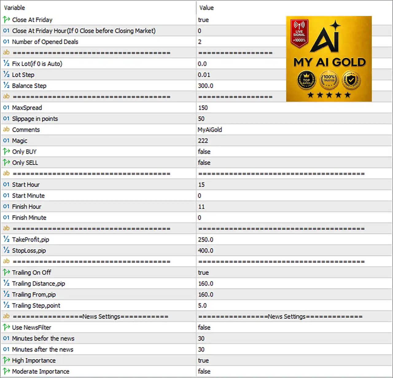 My AI Gold EA MT5 with SetFiles (Latest version) - Unlimited 8 My AI Gold EA MT5 Settings Panel