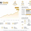 My AI Gold EA Real Signal