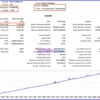 My Last Strategy EA MT5 Backtest