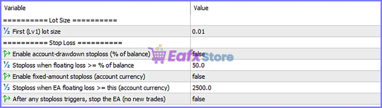 My Last Strategy EA MT5 (Latest version) – GroupBuy 6 My Last Strategy EA MT5 Settings Panel