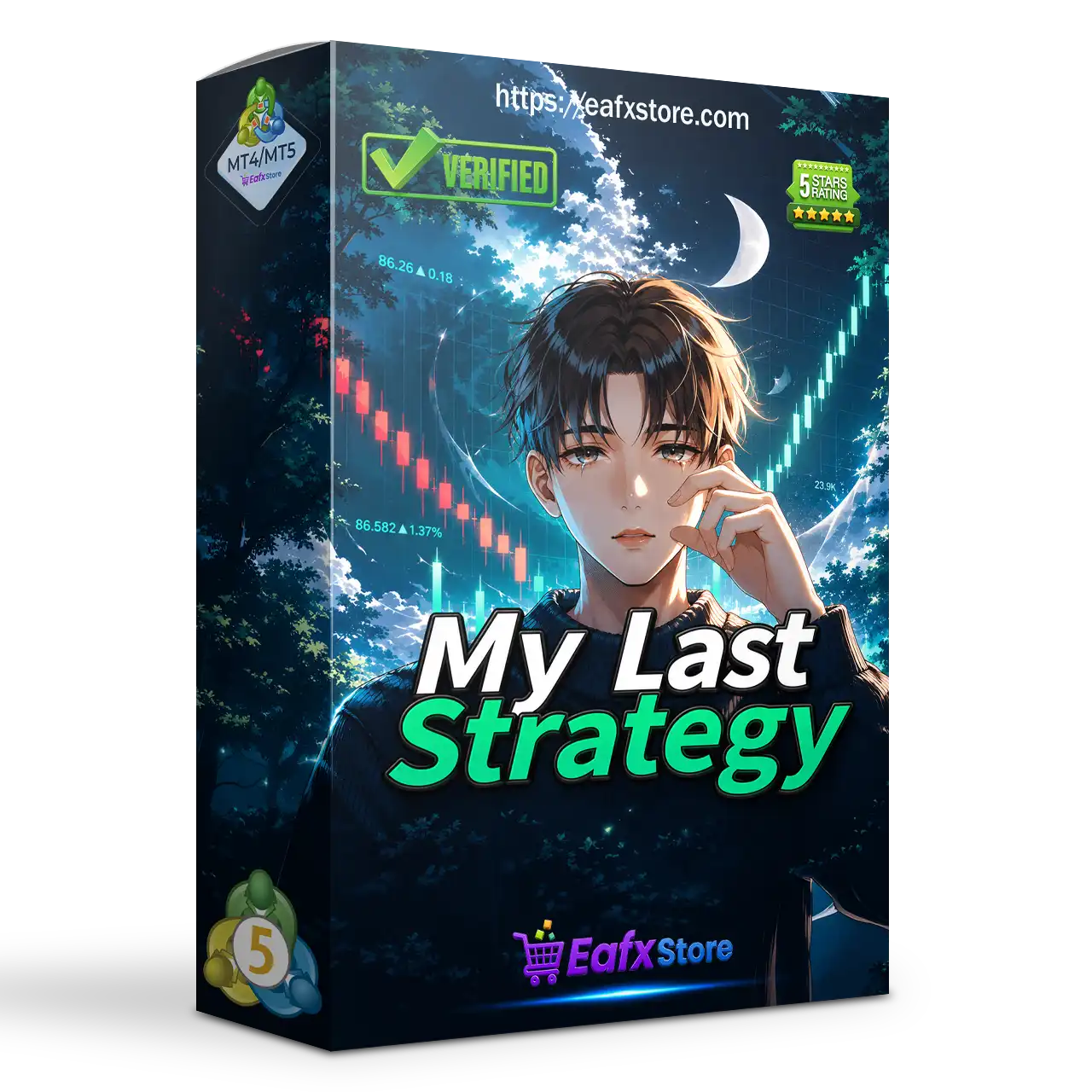 My Last Strategy EA MT5 (Latest version) – GroupBuy