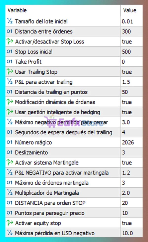 Mystical Pro EA MT5 Settings Panel