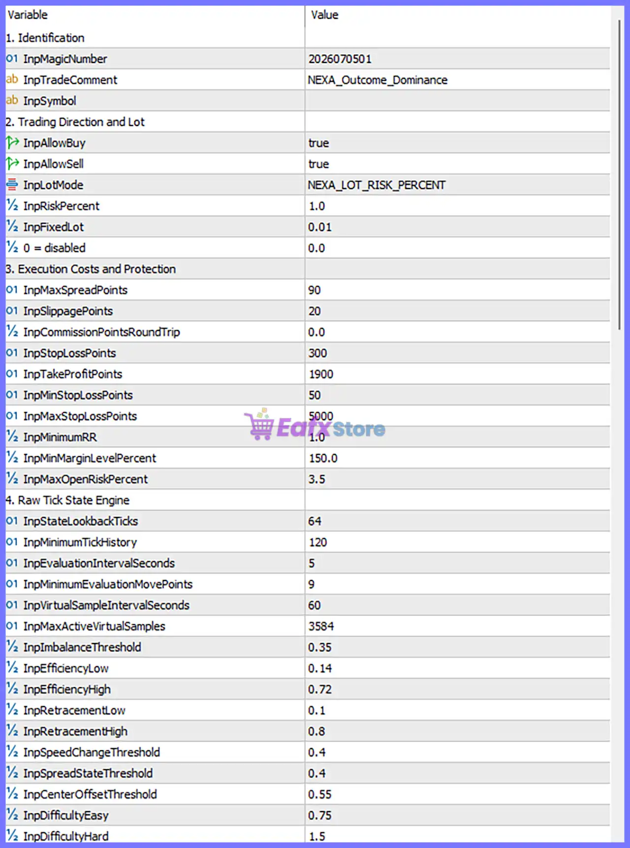 NEXA Outcome Dominance EA MT5 Settings Panel