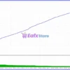 NEXA Outcome Dominance EA Review