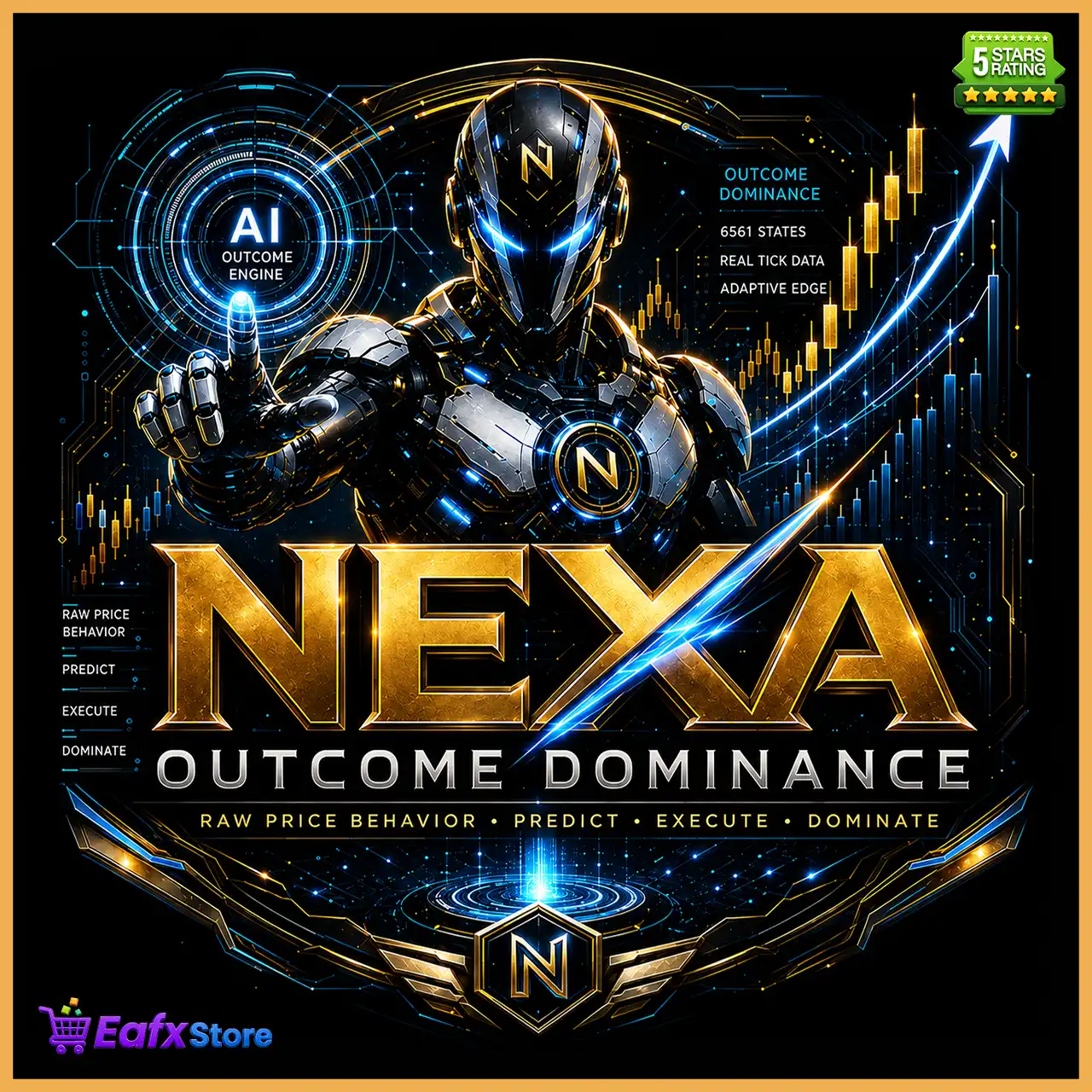 NEXA Outcome Dominance EA MT5 (Latest version) – GroupBuy