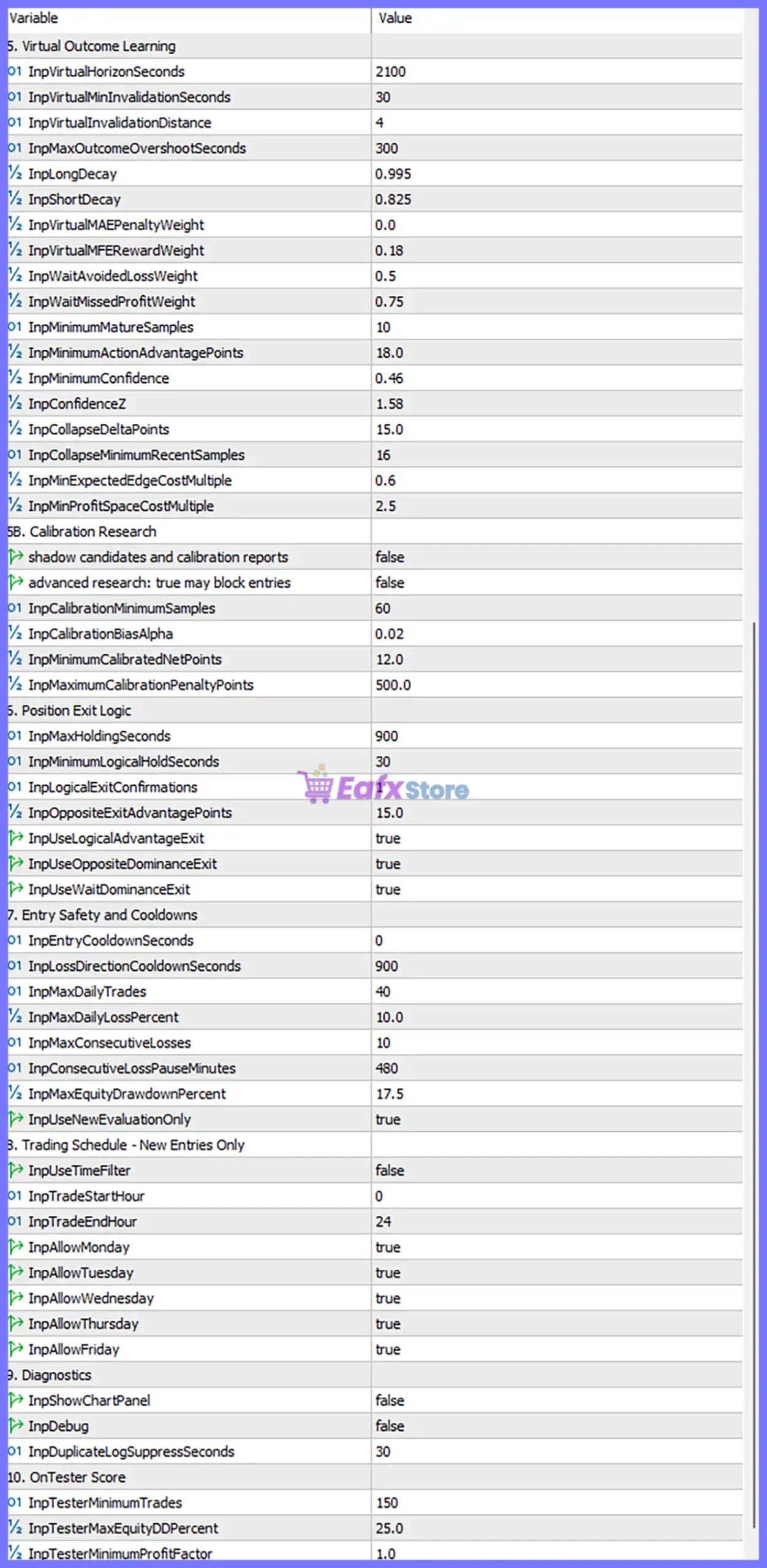 NEXA Outcome Dominance MT5 Settings Panel