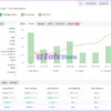 NEXON Ai EA Signal Myfxbook