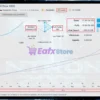 NTRon 2OOO EA Live Results