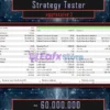 NTRon 2OOO EA MT5 Backtest Results