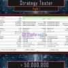 NTRon 2OOO MT5 Backtest Results