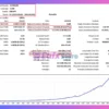 Nagara Experts EA MT4 Backtest