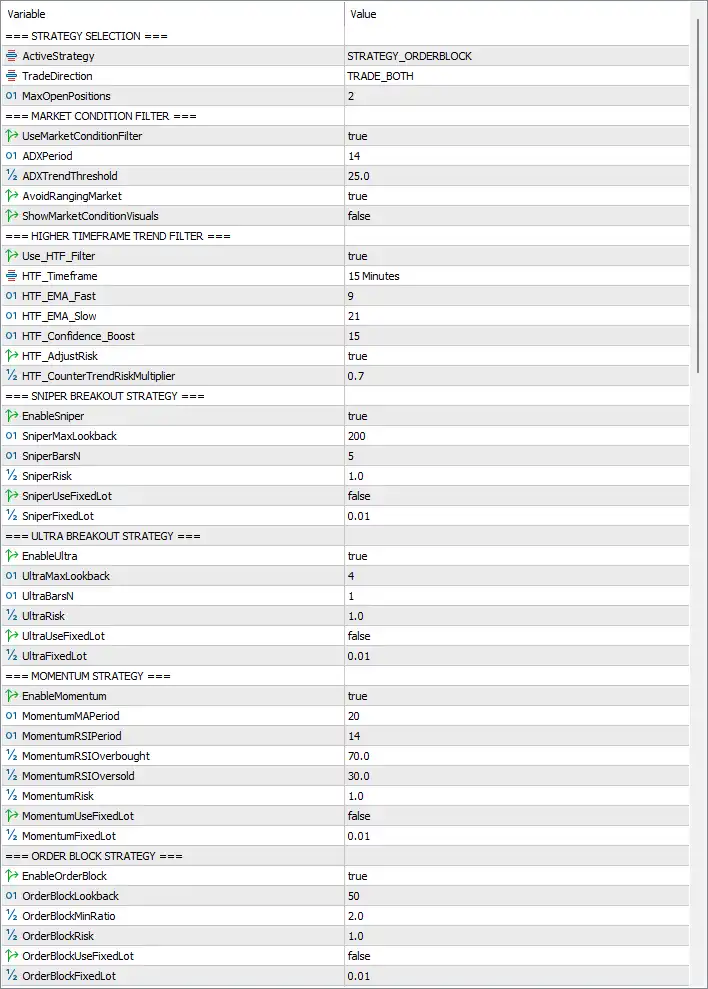 Naked Bitcoin Scalper EA MT5 (Latest version) – GroupBuy 5 Naked Bitcoin Scalper EA MT5 Settings Panel