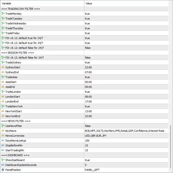 Naked Bitcoin Scalper EA MT5 (Latest version) – GroupBuy 7 Naked Bitcoin Scalper EA Settings Panel