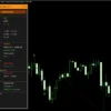 Naked Bitcoin Scalper EA Trading Results