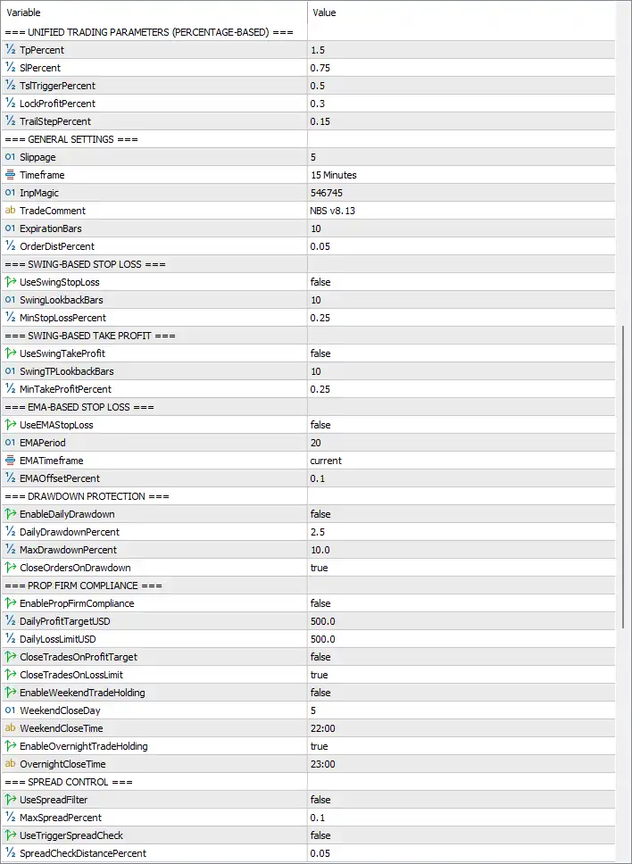 Naked Bitcoin Scalper EA MT5 (Latest version) – GroupBuy 6 Naked Bitcoin Scalper MT5 Settings Panel