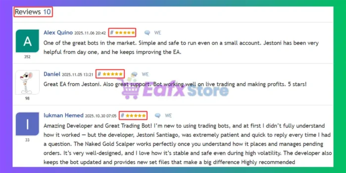 Naked Gold Scalper MT5 is rated 5 stars by users