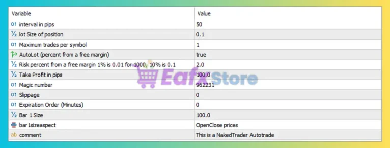 Naked Trader by Capitarc EA MT5 Settings Panel